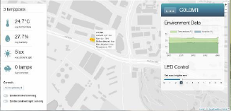 Lamppost dashboard